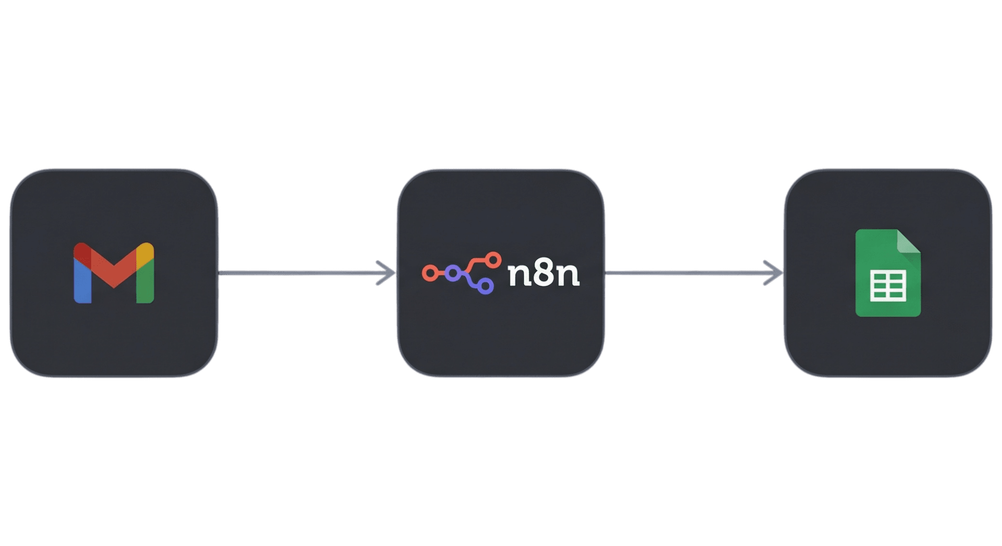 AI & Automation visual